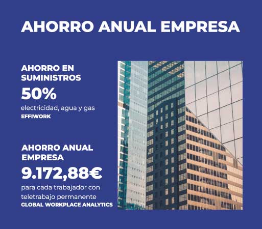 Blog-hybo-ahorro-trabajo-hibrido-empresa